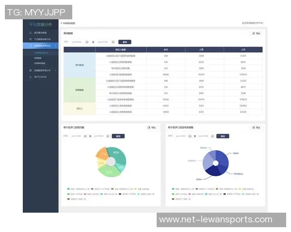 深入分析足球比赛数据统计揭示球队表现与战术趋势