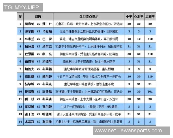 足球赛事分析解析025盘口背后的秘密与技巧
